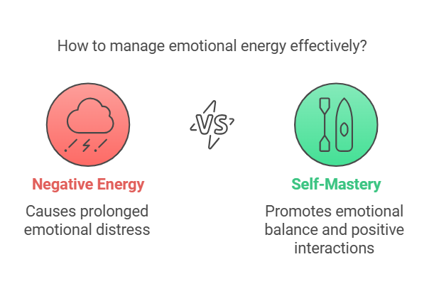 Napkin Selection 1 4 1