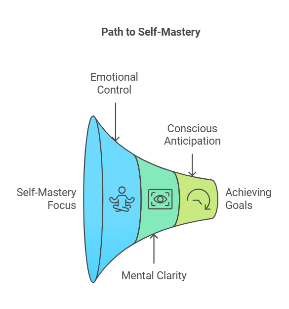 Napkin Selection 1 7 1