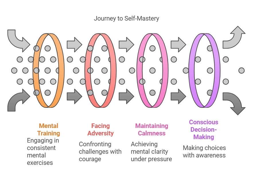 Napkin Selection 12 1